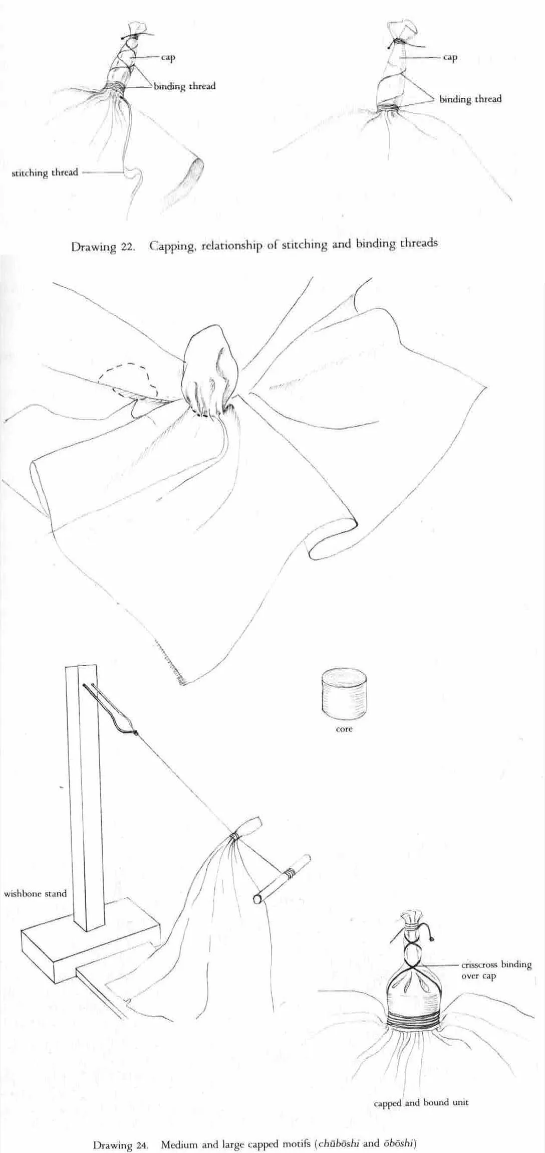 Nadeshiko and Yabane Boushi and Tsukidashi Shibori Tenugui